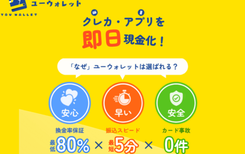 ユーウォレット