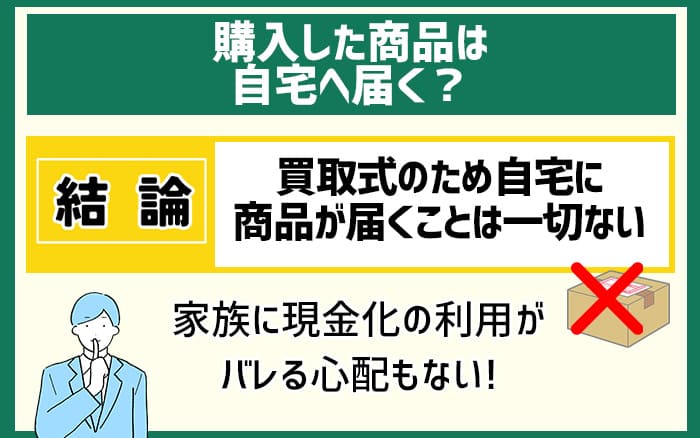 ABCキャッシュの利用で購入した商品は自宅へ届く？