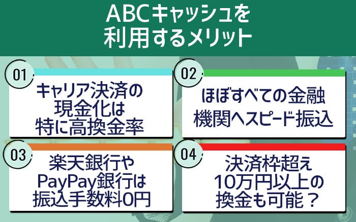 ABCキャッシュを利用するメリット