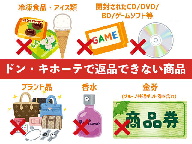 ドン・キホーテで返品できないもの