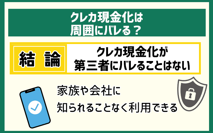 クレカ現金化は周囲にバレる？
