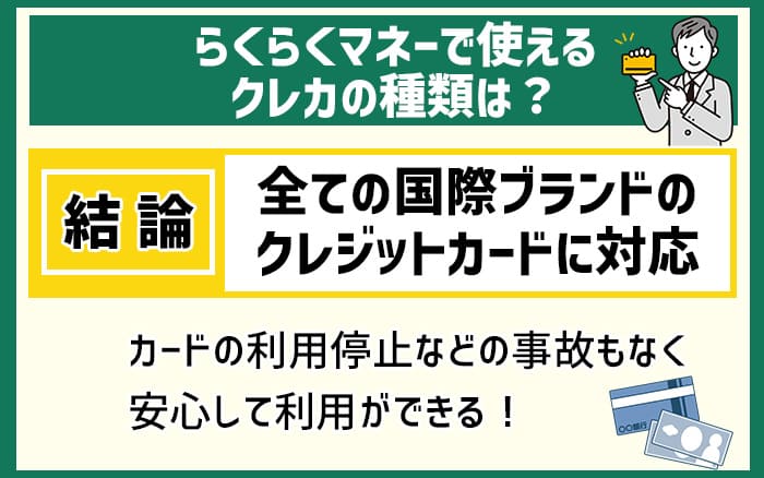 らくらくマネーで使える　クレカの種類