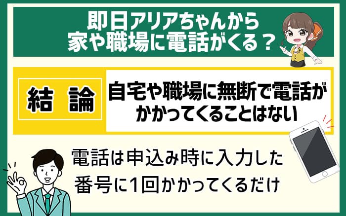 即日アリアちゃんから家や職場に電話がかかってくる?