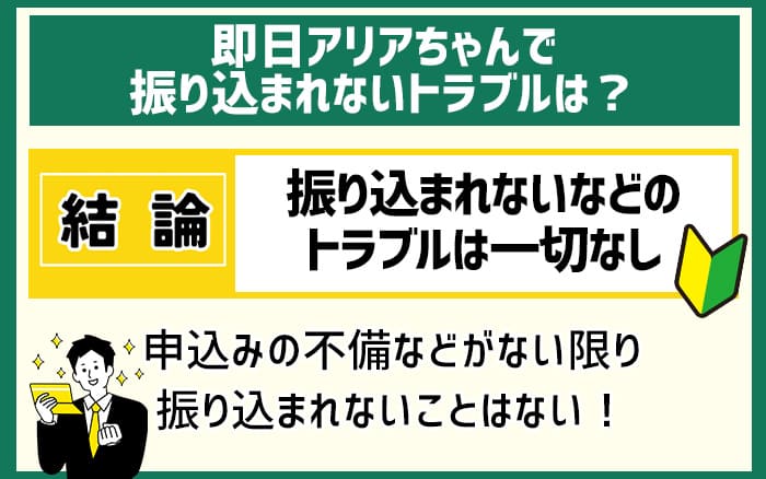 即日アリアちゃんで振り込まれないトラブルは?