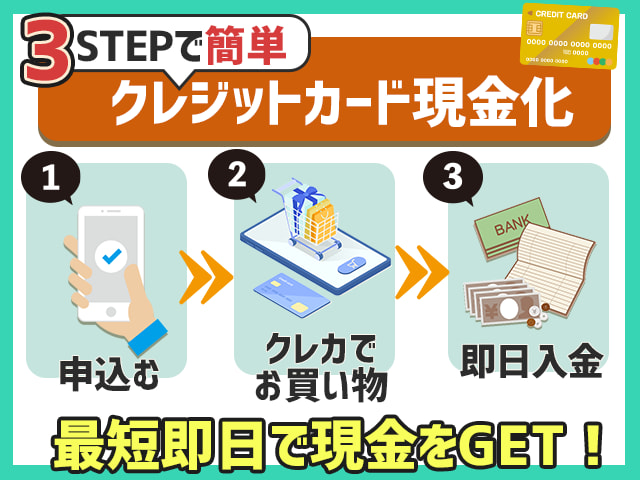 “クレジットカードの現金化”を安全に行える業者

