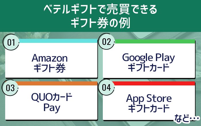 ベテルギフトで売買できるギフト券の例