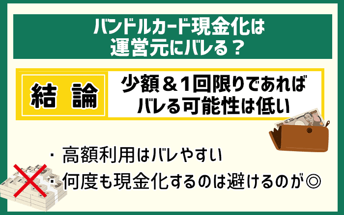 バンドルカード現金化は運営元にバレる？