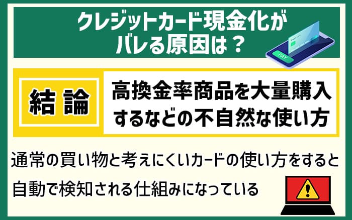クレジットカード現金化がばれる原因