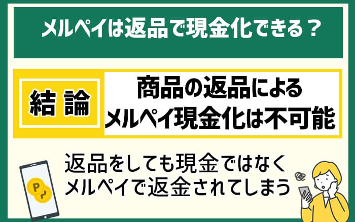 商品の返品によるメルペイ現金化は不可能