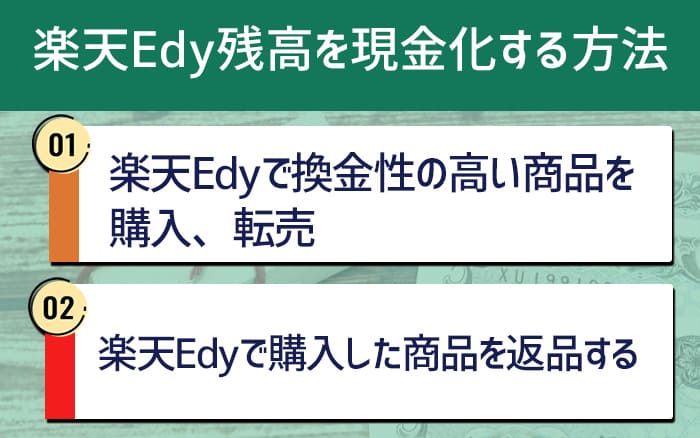 楽天Edy残高を現金化する方法