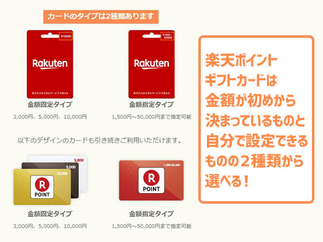 楽天ポイントギフトカードは２種類ある
