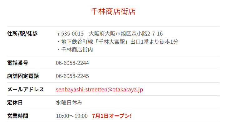 おたからやの店舗情報