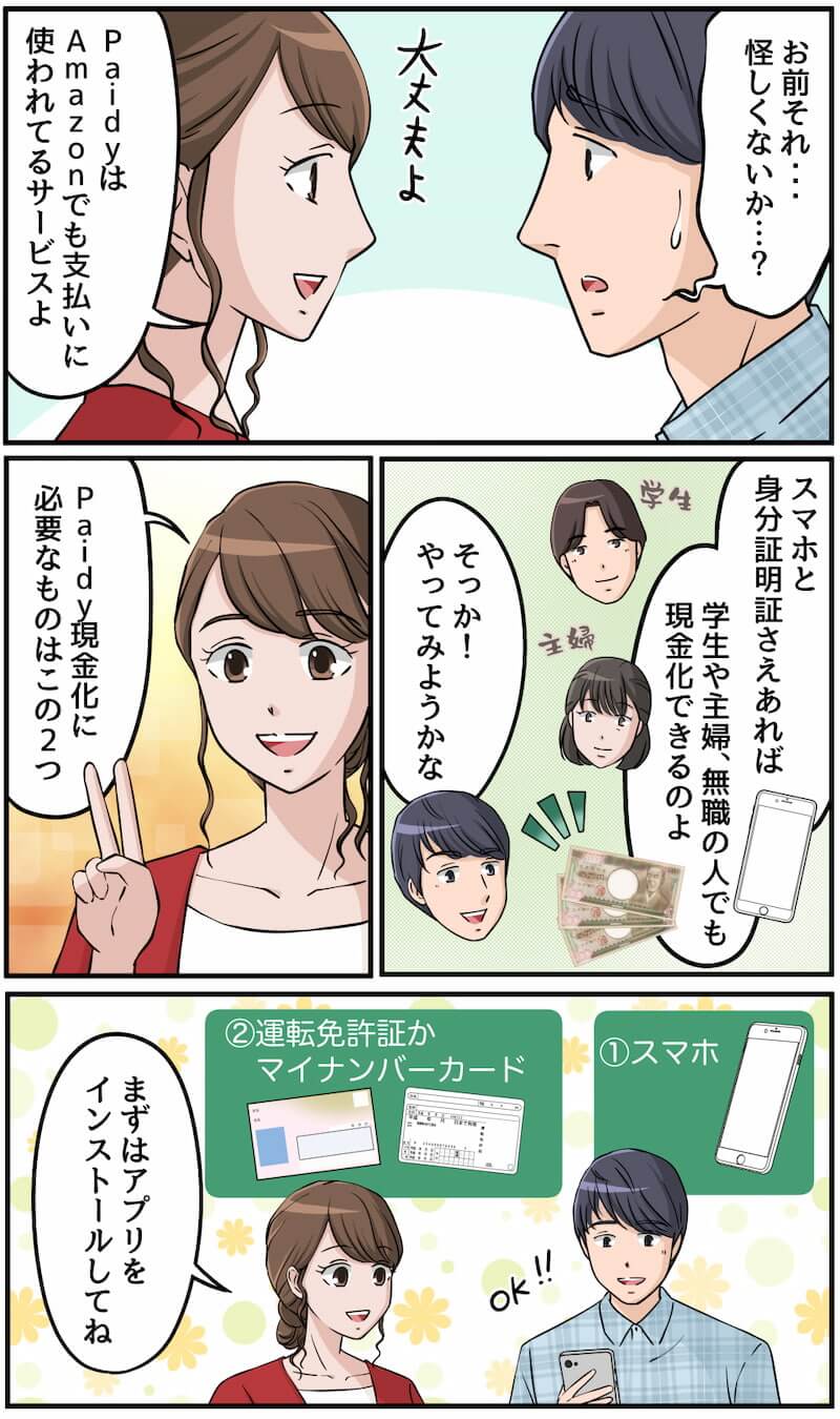 深夜の申込みでもすぐに振り込みがあった